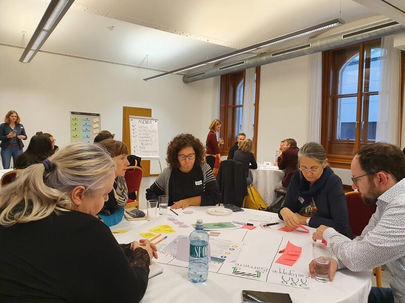 Workshop Partizipatives Klimabudget